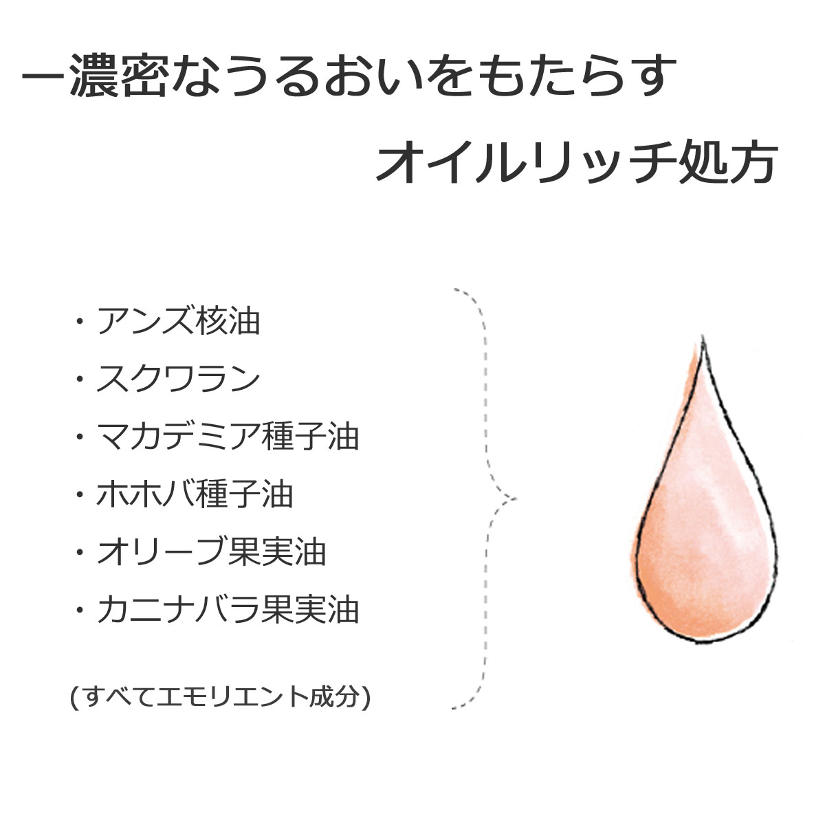 Noiro ノイロ ハンド ネイルバター 30g エイジングケア ハリ ハンドクリーム ネイルクリーム ネイルケア